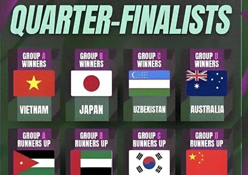 开云体育-随着日本5-3逆转约旦,U23亚洲杯首个四强诞生,中国队迎1坏消息
